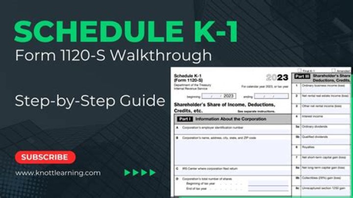 What is a K-1 for a business?