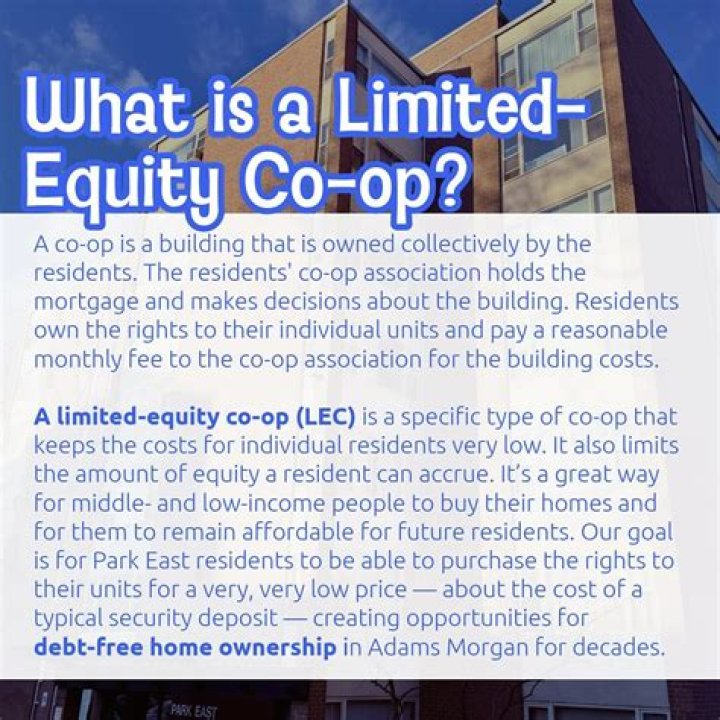 What is a limited equity coop?