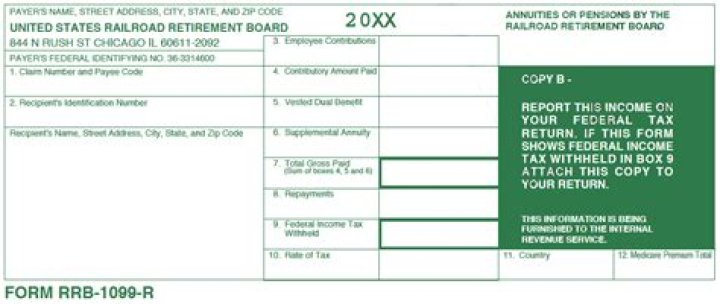 What is a RRB Form 1099 recipient?