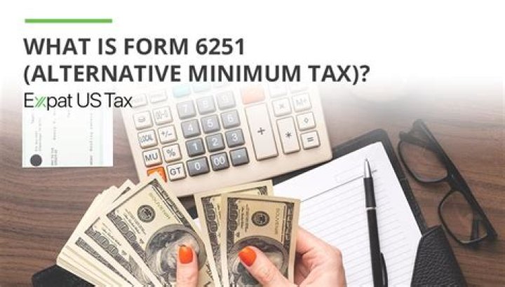 What is Alternative Minimum Tax AMT adjustments Form 6251?