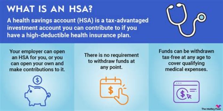 What is an HSA eligible individual?