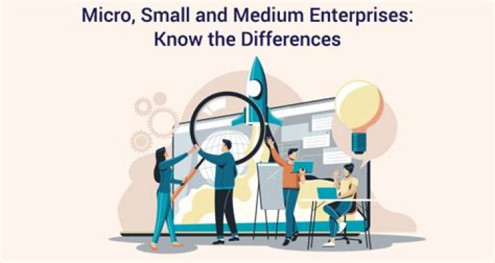 What is considered a medium-sized enterprise?