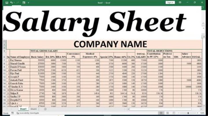What is IDA salary pattern?