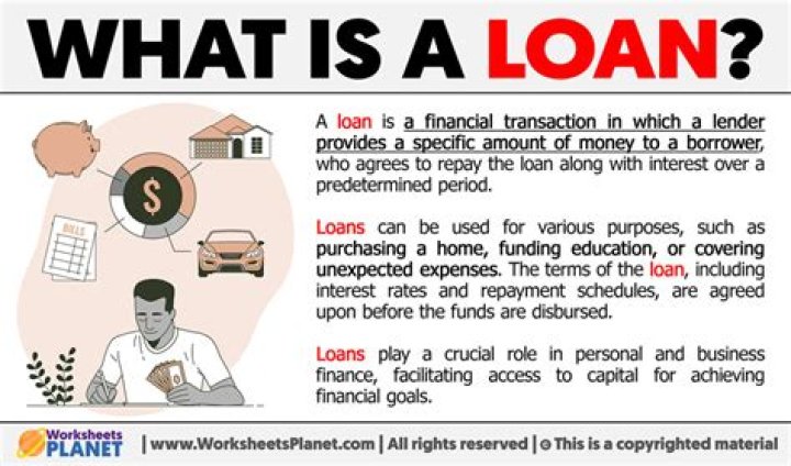 What is loan given in accounting?