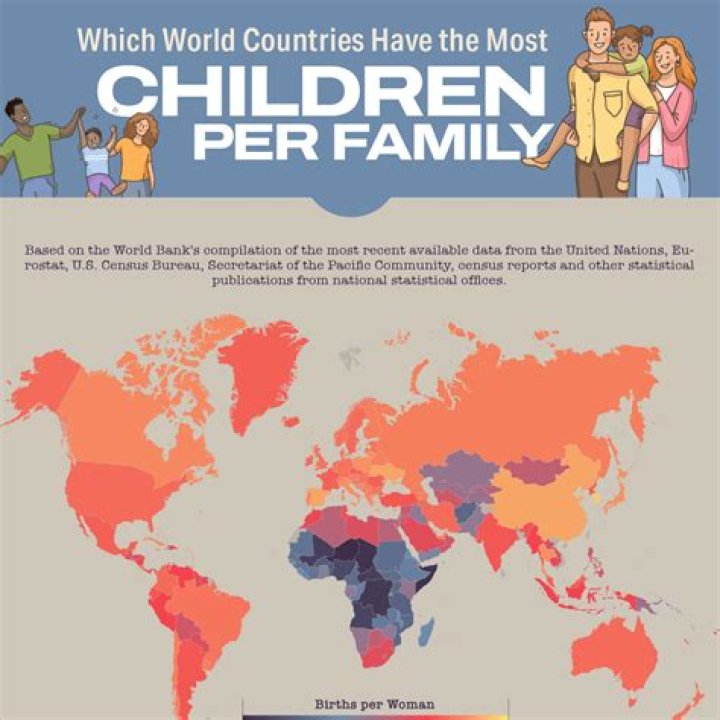 What is the average child per family in Australia?