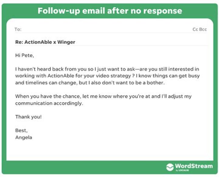 What is the best reply for Are You OK?