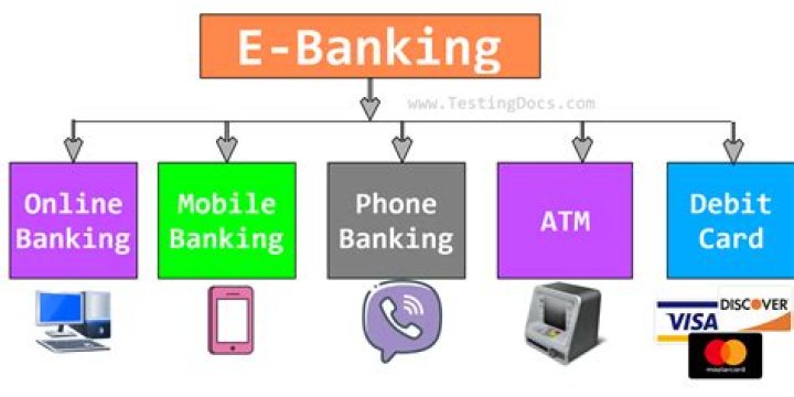 What is the limit of money transfer in net banking?