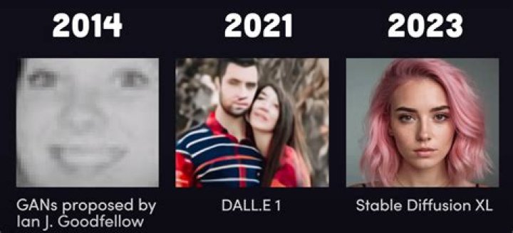 What is the oldest form of tax?