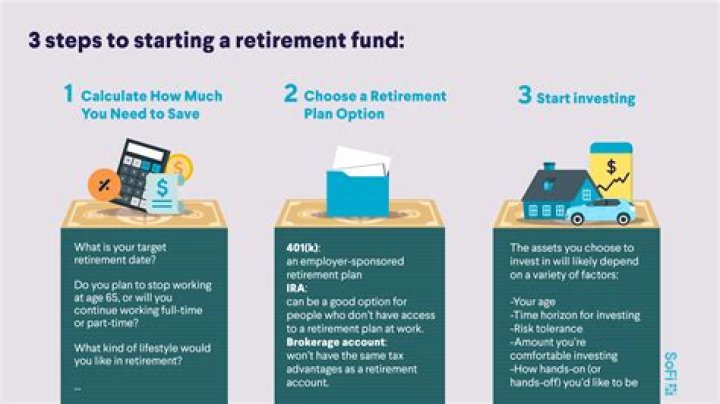 What is usually offered in a retirement package?