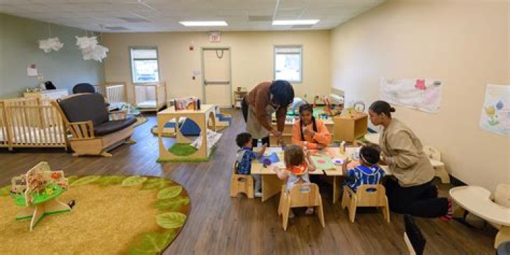 What makes a childcare center successful?