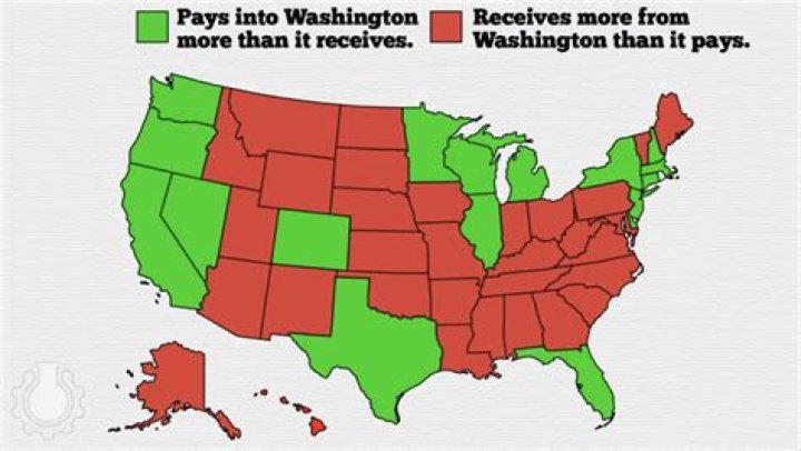 What states pay the most in welfare benefits?