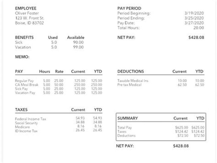 What taxes do you pay on inventory?
