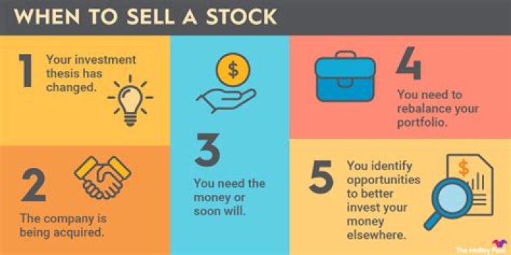 When you sell a stock who is the buyer?
