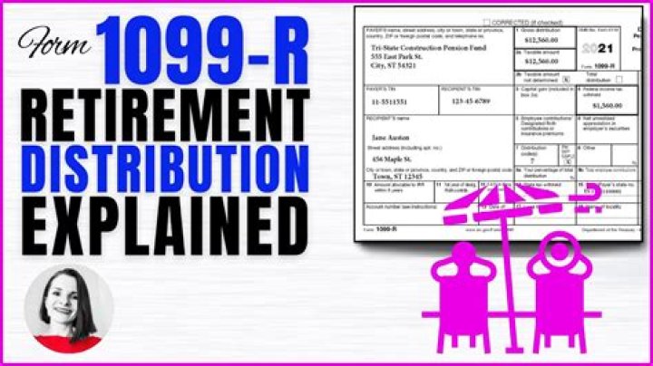 Where do I enter 1099-R for an annuity distribution?
