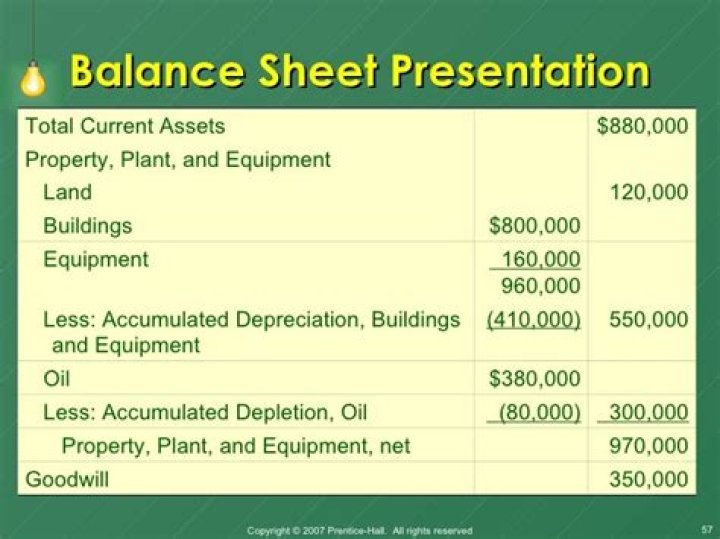 Where does equipment go on a balance sheet?