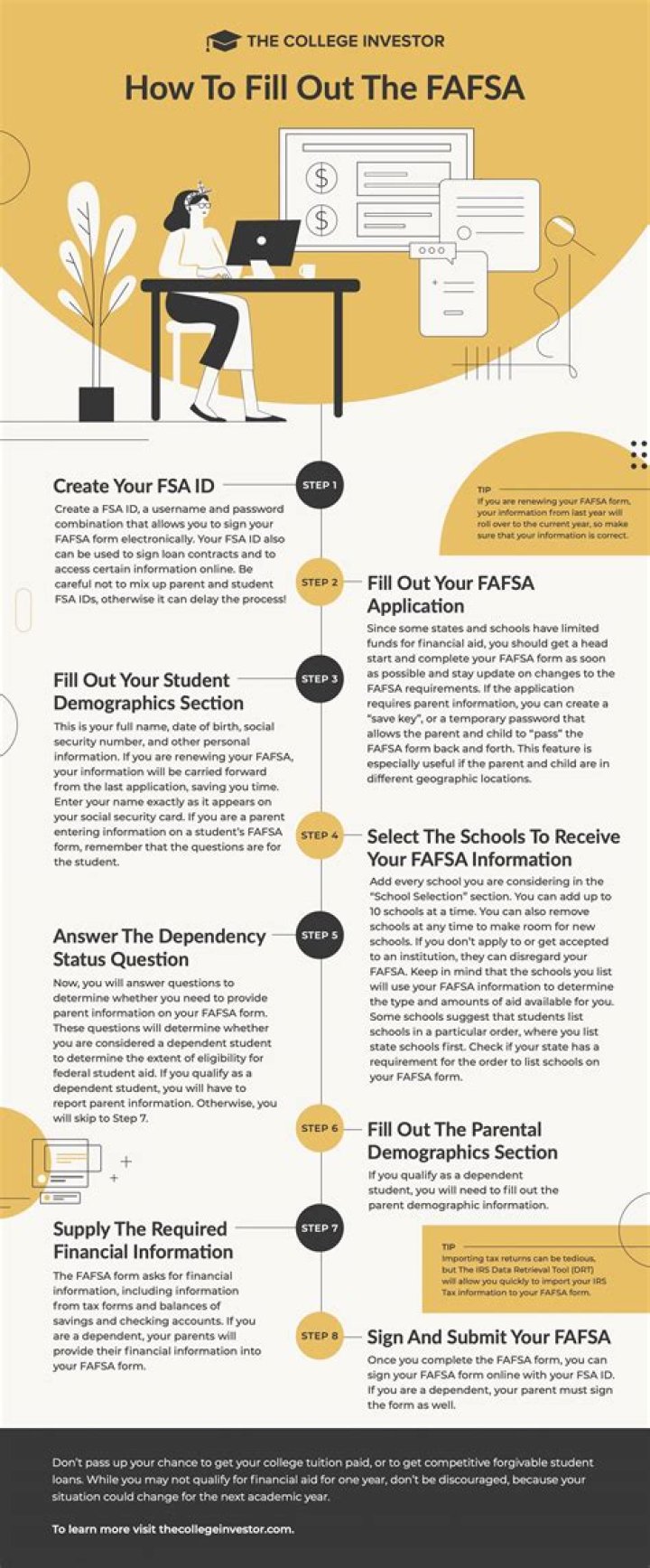 Which parent should fill out FAFSA?