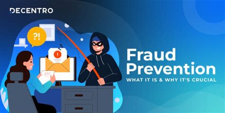 Who invented KYC?