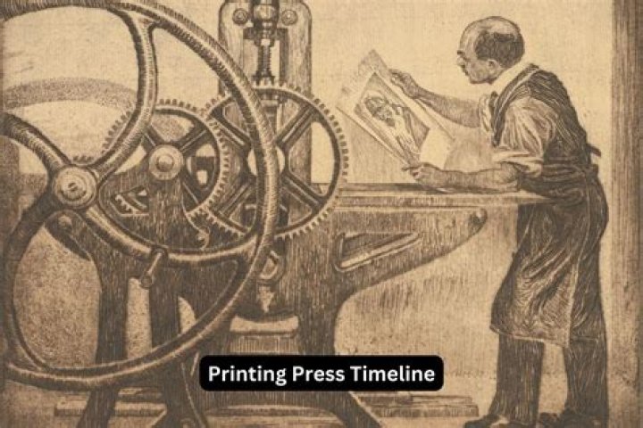 Who invented the printing press before Gutenberg?