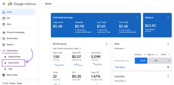 Why are my AdSense earnings so low?