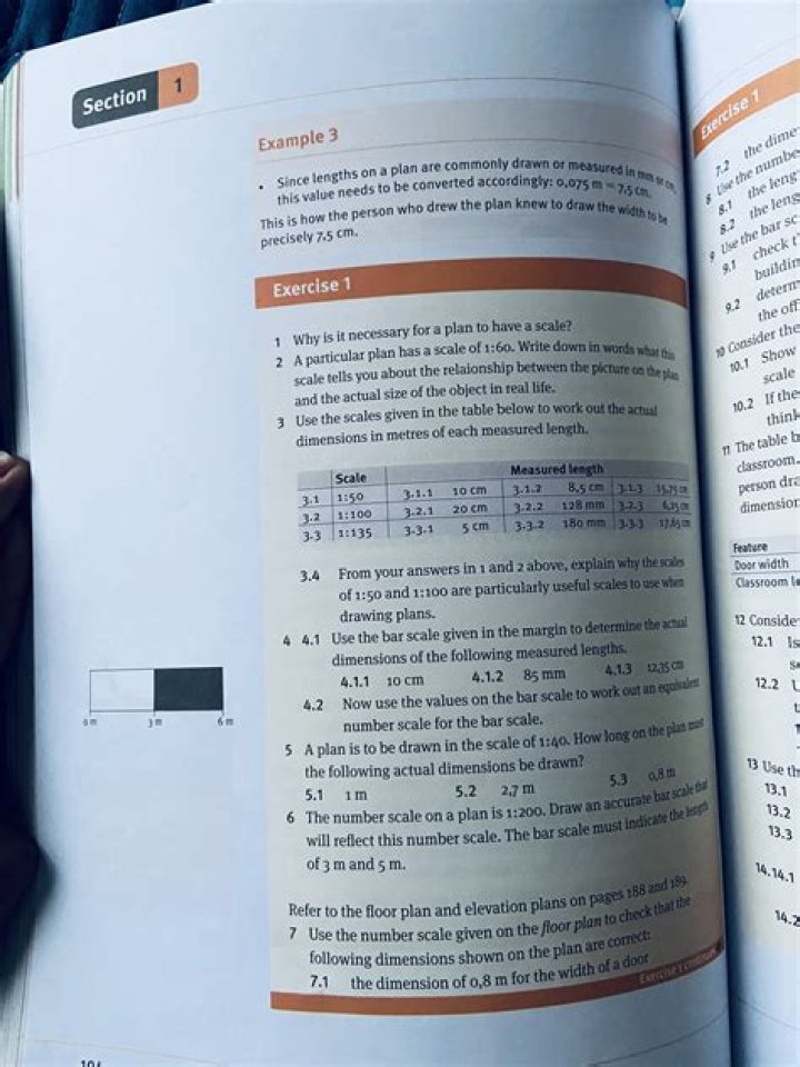 Why is it necessary for a plan to have a scale?