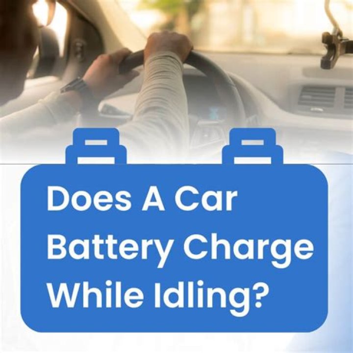 Will be charged meaning?